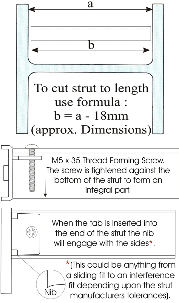 Internal column clamp, little snipets